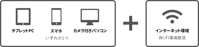 タブレットPC・スマホ・カメラ付きPCのうちいずれか1つ+インターネット環境（Wi-Fi環境推奨）