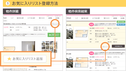 お気に入りリスト