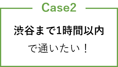 渋谷まで一時間以内