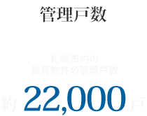 札幌市内の賃貸物件の管理戸数　約22000戸